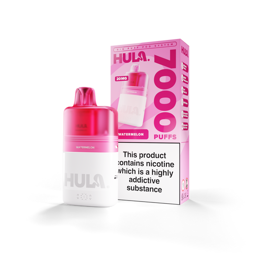 HULA Kit - Watermelon